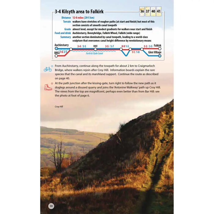 John Muir Way-The Trails Shop