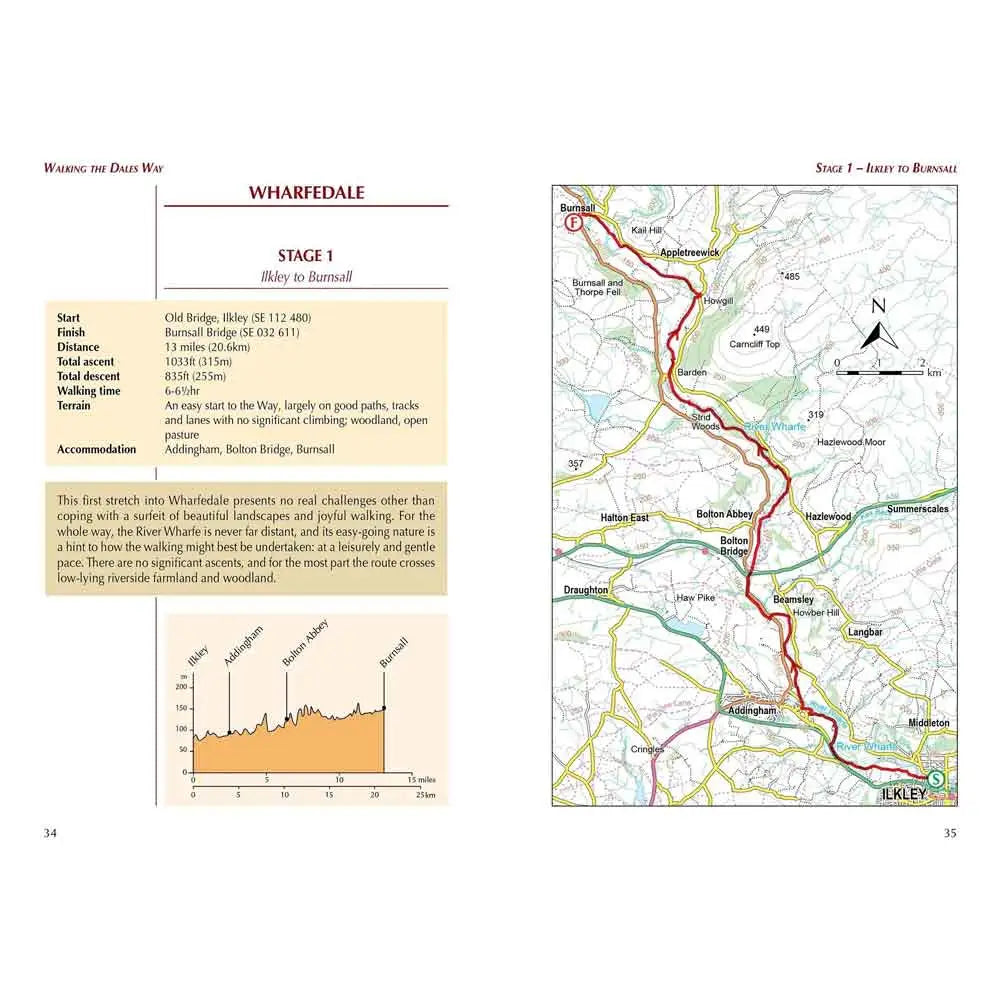 Walking The Dales Way - Print Books