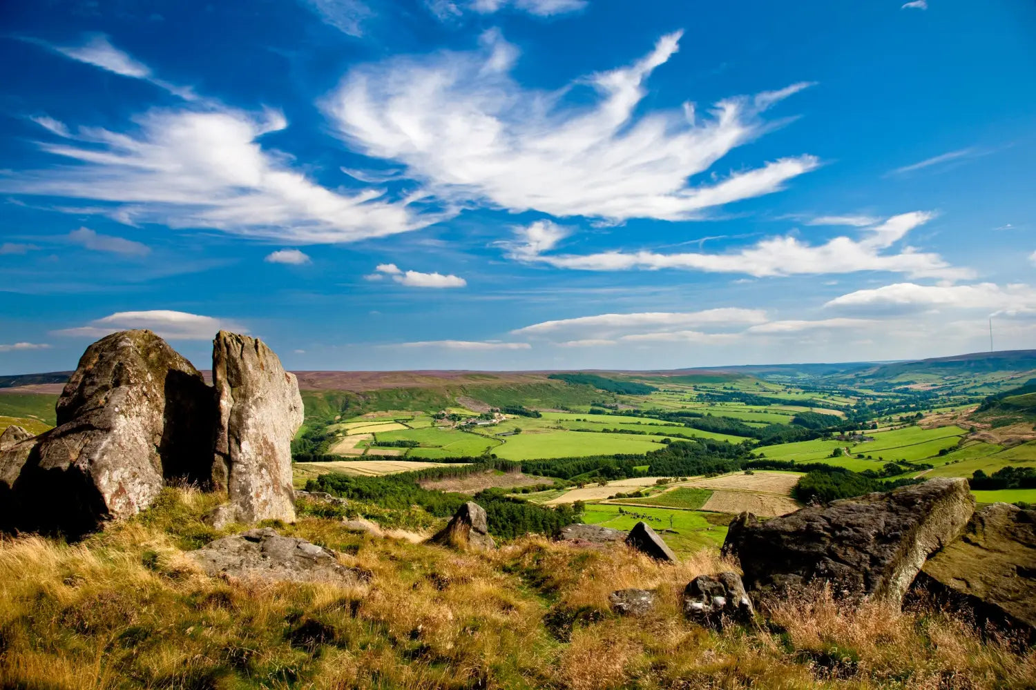 How Hard is Walking Cleveland Way?
