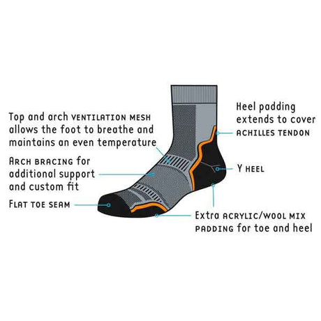1000 Mile Trail 21 Running Socks