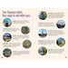A travel guide page titled 'The Thames Path: Ten ways it will WOW you' with a circular map and multiple small photographs around text descriptions of landmarks and attractions along the Thames.