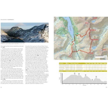 Peak Bagging Wainwrights - Vertebrate Publishing- The Trails Shop