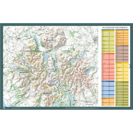 Peak Bagging Wainwrights map poster - Vertebrate Publishing- The Trails Shop