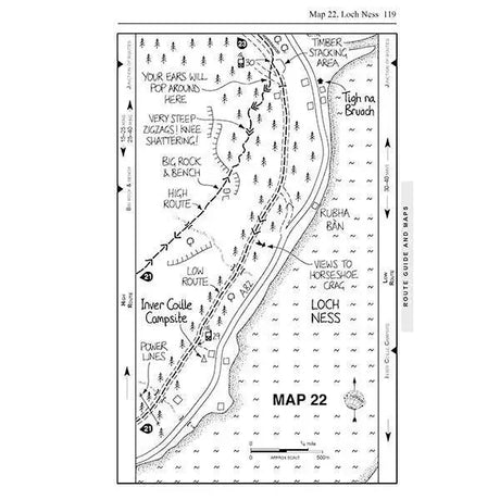 Great Glen Way-The Trails Shop