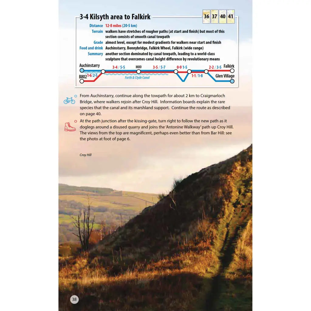 John Muir Way-The Trails Shop