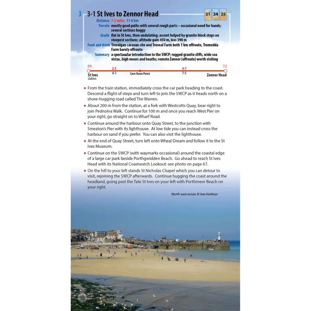 Land’s End Circuit-The Trails Shop