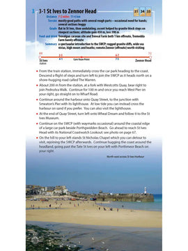 Land’s End Circuit