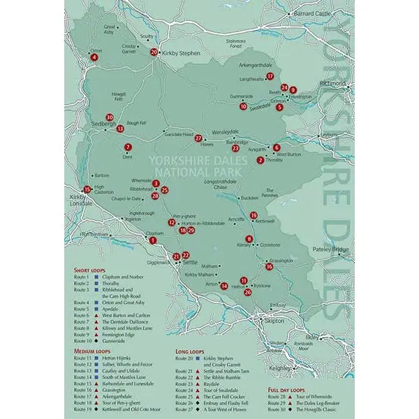 Mountain Biking in the Yorkshire Dales-The Trails Shop