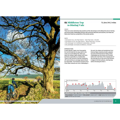 Pennine Bridleway - Print Books