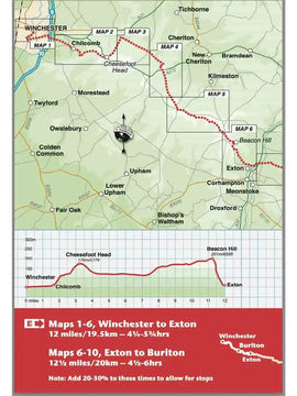 South Downs Way: Winchester to Eastbourne - Trailblazer