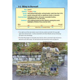 The Dales Way-The Trails Shop