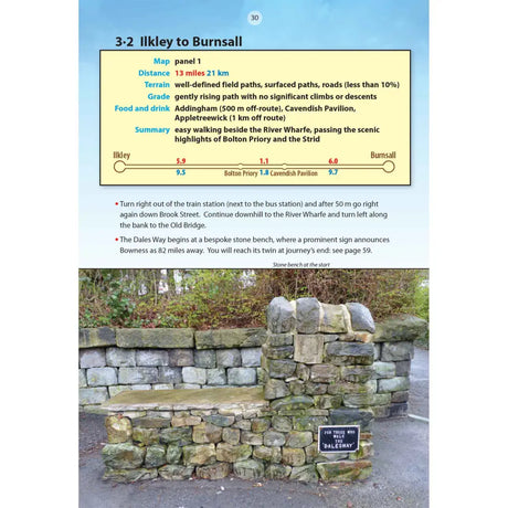 The Dales Way-The Trails Shop