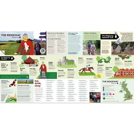 The Ridgeway visitor map - Maps