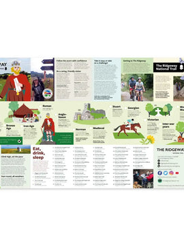 The Ridgeway visitor map