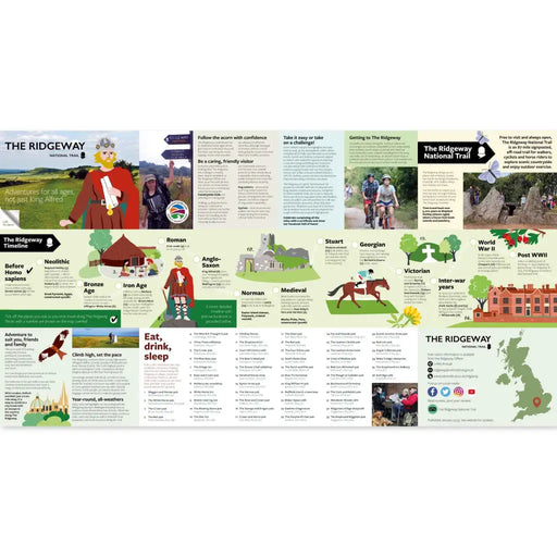Complete Ridgeway Map The Ridgeway Walk Maps, Guidebooks & Merch | The Trails Shop