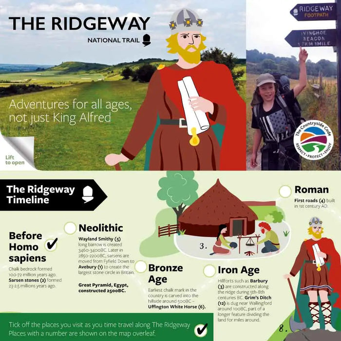 The Ridgeway visitor map - The Trails Shop