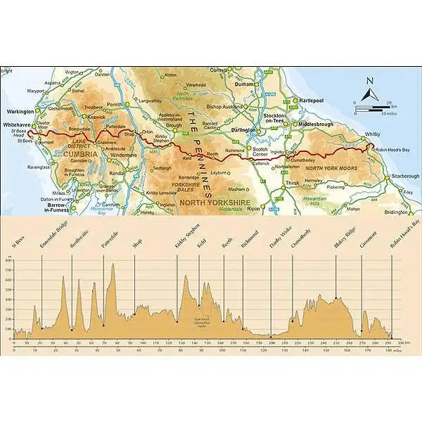 The Coast to Coast Walk-The Trails Shop