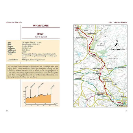 Walking The Dales Way - Print Books