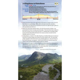 West Highland Way-The Trails Shop